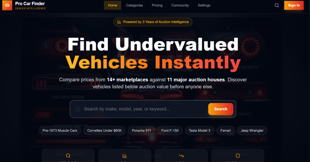 Find Undervalued Vehicles Instantly.
